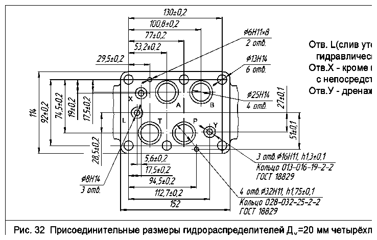 Габаритный чертёж 1Рн203