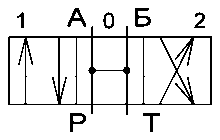 Гидросхема Р502 / Р503 · Р802 / Р803-14